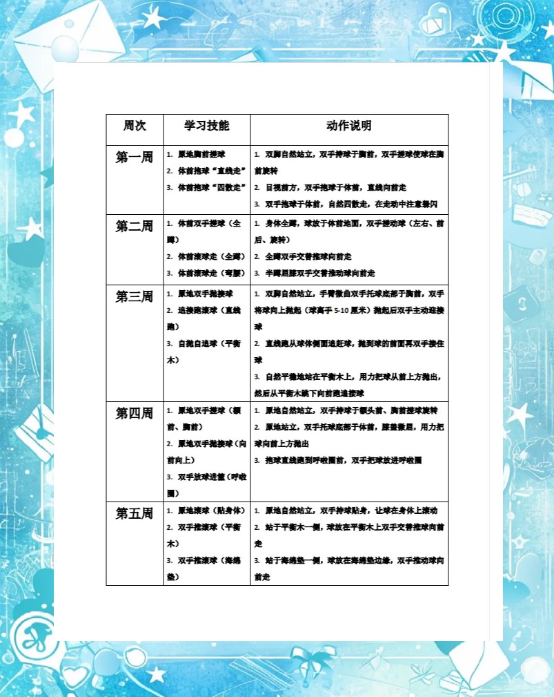 初学者如何安排每周的篮球训练时间?